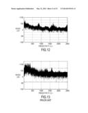 CURRENT VECTOR CONTROLLED SYNCHRONOUS RELUCTANCE MOTOR AND CONTROL METHOD     THEREOF diagram and image