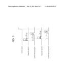 MULTILEVEL INVERTER diagram and image