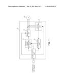 APPARATUS AND METHOD FOR CONTROLLING MOTOR DRIVING AND MOTOR USING THE     SAME diagram and image