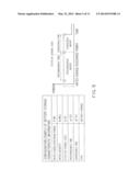 CHARGE/DISCHARGE INSTRUCTION APPARATUS, CHARGE/DISCHARGE SYSTEM,     CHARGE/DISCHARGE MANAGEMENT METHOD AND COMPUTER READABLE MEDIUM diagram and image