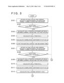 POWER STORAGE SYSTEM AND METHOD OF CALCULATING FULL CHARGE CAPACITY diagram and image