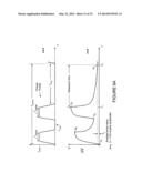 Method and Circuitry to Adaptively Charge a Battery/Cell diagram and image