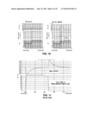 FEED FORWARD CURRENT MODE SWITCHING REGULATOR WITH IMPROVED TRANSIENT     RESPONSE diagram and image