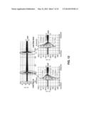 FEED FORWARD CURRENT MODE SWITCHING REGULATOR WITH IMPROVED TRANSIENT     RESPONSE diagram and image