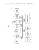 ENERGY STORAGE SYSTEM AND METHOD THEREOF diagram and image