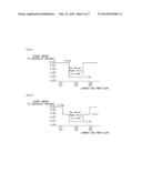 ENERGY STORAGE SYSTEM AND METHOD THEREOF diagram and image