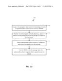 MAGNETIC AUTOMATIC TESTING EQUIPMENT (ATE) MEMORY TESTER diagram and image