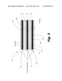 Gradient Coil Sub-Assemblies diagram and image