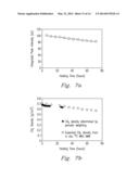 DEVICES AND PROCESS FOR HIGH-PRESSURE MAGIC ANGLE SPINNING NUCLEAR     MAGNETIC RESONANCE diagram and image