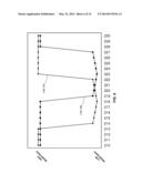 MEASURING METAL LINE SPACING IN SEMICONDUCTOR DEVICES diagram and image