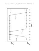 MEASURING METAL LINE SPACING IN SEMICONDUCTOR DEVICES diagram and image