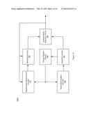 OFFSET REDUCTION FOR DISPLACEMENT SENSOR diagram and image