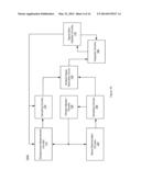 OFFSET REDUCTION FOR DISPLACEMENT SENSOR diagram and image