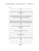 OFFSET REDUCTION FOR DISPLACEMENT SENSOR diagram and image