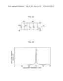 SOLUTION TESTING EQUIPMENT diagram and image