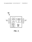 PROGRAMMABLE LOGIC DEVICE STRUCTURE USING THIRD DIMENSIONAL MEMORY diagram and image