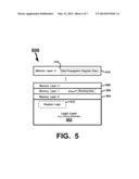 PROGRAMMABLE LOGIC DEVICE STRUCTURE USING THIRD DIMENSIONAL MEMORY diagram and image