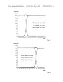 RAIL TO RAIL DIFFERENTIAL BUFFER INPUT STAGE diagram and image