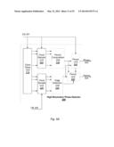 VARIATION-TOLERANT PERIODIC SYNCHRONIZER diagram and image