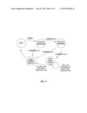 EXTREME ENVIRONMENT COMPENSATION CONTROLLER FOR INTEGRATED CIRCUITS diagram and image