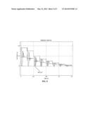 EXTREME ENVIRONMENT COMPENSATION CONTROLLER FOR INTEGRATED CIRCUITS diagram and image