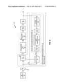 SYSTEMS AND METHODS FOR BAND-LIMITED ADAPTATION FOR PA LINEARIZATION diagram and image