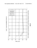 SYSTEMS AND METHODS FOR BAND-LIMITED ADAPTATION FOR PA LINEARIZATION diagram and image