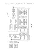 SYSTEMS AND METHODS FOR BAND-LIMITED ADAPTATION FOR PA LINEARIZATION diagram and image