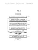 DISTORTION COMPENSATING APPARATUS, TRANSMITTER, DISTORTION COMPENSATING     METHOD, AND TRANSFER FUNCTION CALCULATING METHOD diagram and image