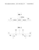 RF SWITCH WITH TRANSFORMER AND SWITCHING METHOD THEREOF diagram and image