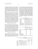 PERMANENT MAGNET, AND MOTOR AND POWER GENERATOR USING THE SAME diagram and image