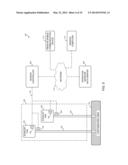 REMOTE ENVIRONMENTAL CONDITION MONITORING AND REPORTING diagram and image