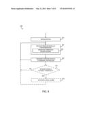 REMOTE ENVIRONMENTAL CONDITION MONITORING AND REPORTING diagram and image