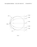 Conformal Array, Luneburg Lens Antenna System diagram and image