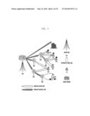 BEAM DIRECTION SELECTION METHOD AND APPARATUS FOR USE IN BEAMFORMING     SYSTEM diagram and image