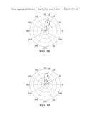 MULTIPATH SWITCHING SYSTEM HAVING ADJUSTABLE PHASE SHIFT ARRAY diagram and image