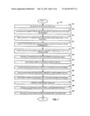 TRACKING ALGORITHM diagram and image