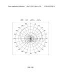 MULTI-BAND HELICAL ANTENNA SYSTEM diagram and image