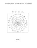 MULTI-BAND HELICAL ANTENNA SYSTEM diagram and image