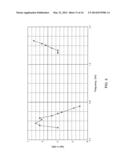 MULTI-BAND HELICAL ANTENNA SYSTEM diagram and image