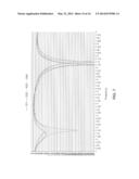 MULTI-BAND HELICAL ANTENNA SYSTEM diagram and image