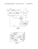 HUMAN INTERACTION SYSTEM BASED UPON REAL-TIME INTENTION DETECTION diagram and image