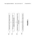 SYSTEM AND METHOD FOR COMPUTER VISION BASED HAND GESTURE IDENTIFICATION diagram and image