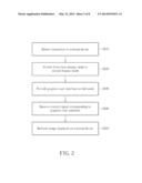 METHOD FOR DISPLAYING IMAGES OF TOUCH CONTROL DEVICE ON EXTERNAL DISPLAY     DEVICE diagram and image