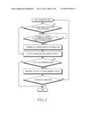 TOUCH OPERATION PROCESSING METHOD AND DEVICE diagram and image