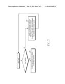 TOUCH OPERATION PROCESSING METHOD AND DEVICE diagram and image