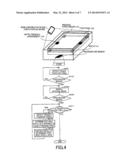 USER INTERFACE DEVICE CAPABLE OF IMAGE SCROLLING NOT ACCOMPANYING FINGER     MOVEMENT, IMAGE SCROLLING METHOD, AND PROGRAM diagram and image