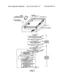 USER INTERFACE DEVICE CAPABLE OF IMAGE SCROLLING NOT ACCOMPANYING FINGER     MOVEMENT, IMAGE SCROLLING METHOD, AND PROGRAM diagram and image