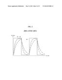 TOUCH SENSING SYSTEM AND METHOD FOR DRIVING THE SAME diagram and image