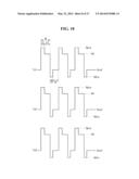 TOUCH SENSING SYSTEM AND METHOD FOR DRIVING THE SAME diagram and image